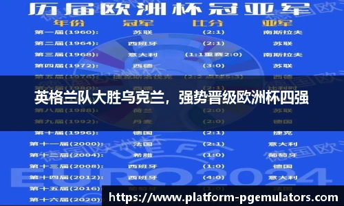 英格兰队大胜乌克兰，强势晋级欧洲杯四强